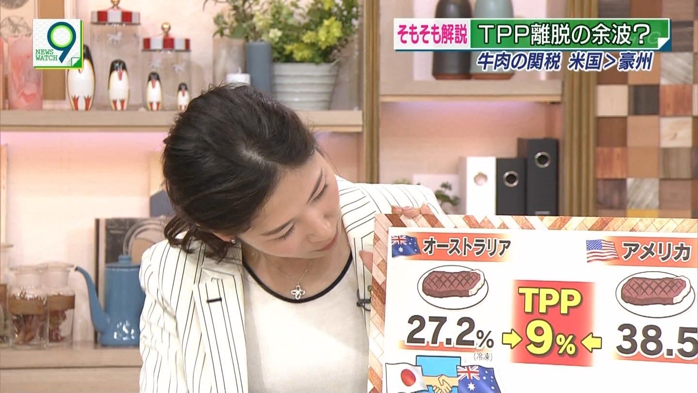 桑子真帆アナ　ニュースウオッチ9