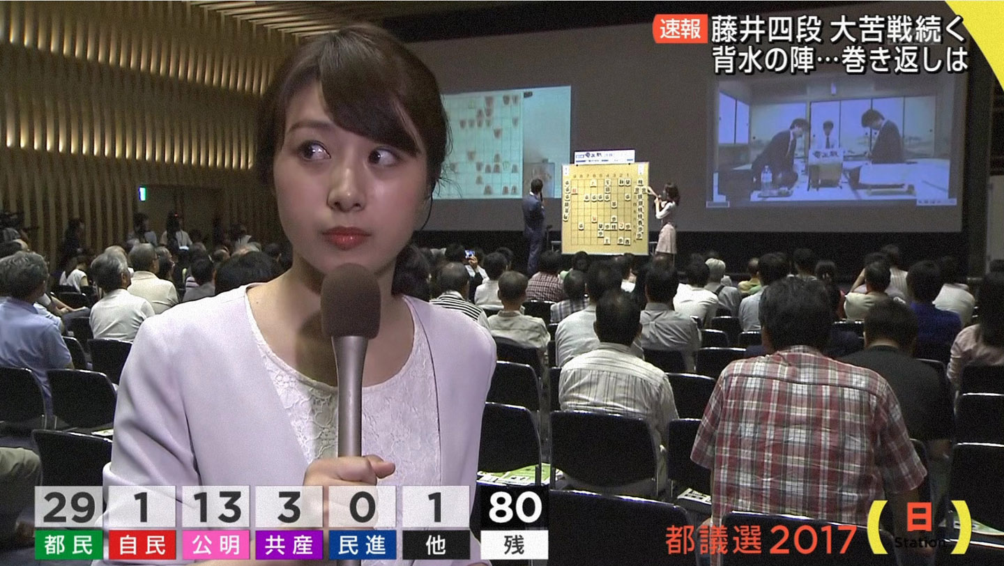 林美沙希アナ　あいつ今、何してる？　サンデーステーション