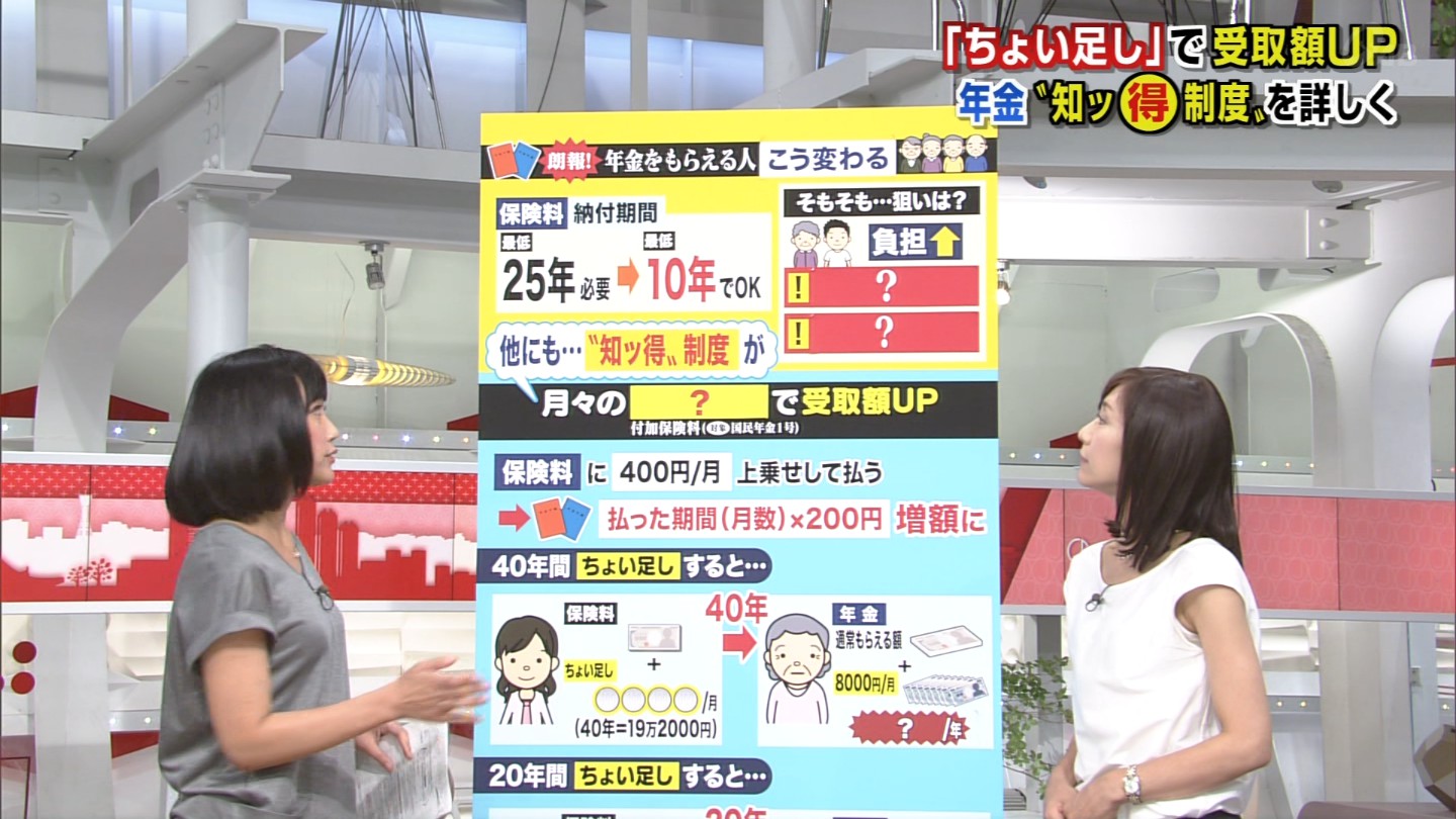 竹内由恵アナ　横乳　スーパーJチャンネル