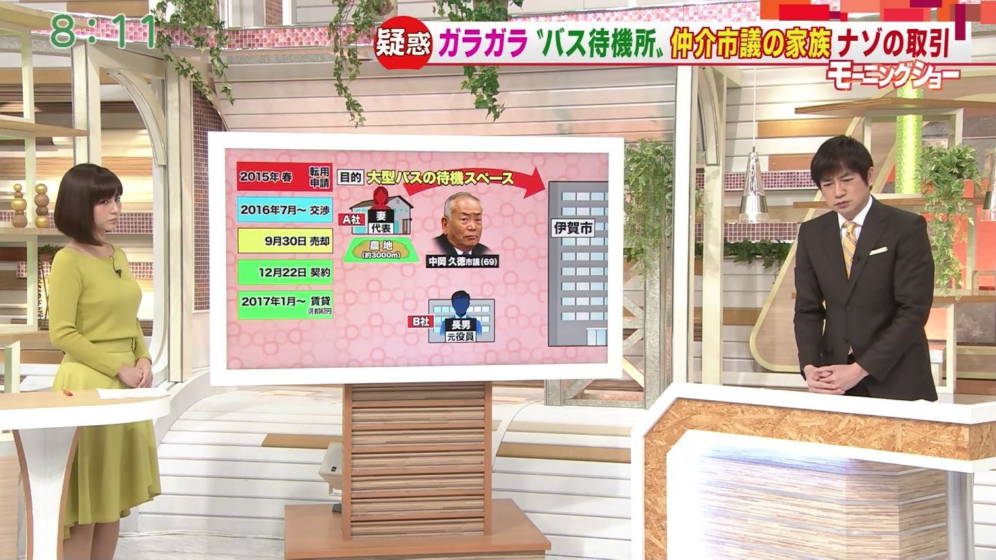 宇賀なつみアナ　ニット乳！