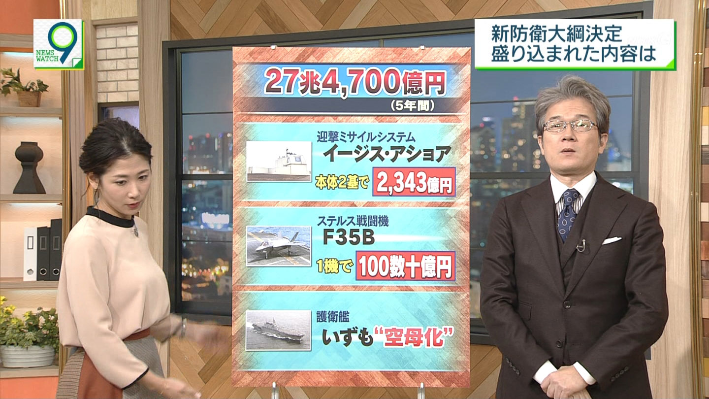 桑子真帆アナ　巨乳の横乳！！