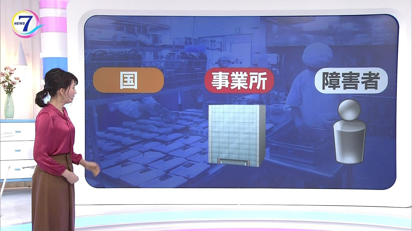 井上あさひアナ　NHKニュース7　歴史秘話ヒストリア